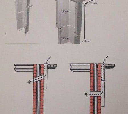 Koekoek ventilatiekoker